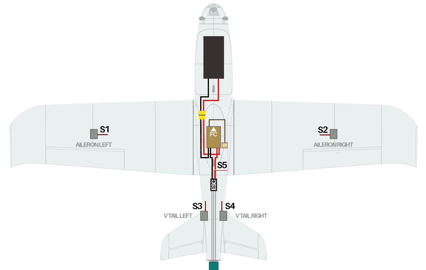 UAV Orthographic blueprint