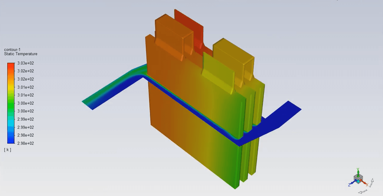 Air Cooled EV Battery Thermal Management System