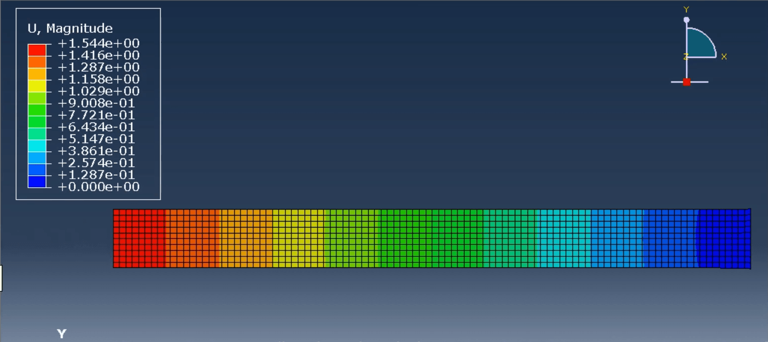 Generative Design of Creep Resistant Vitrimers